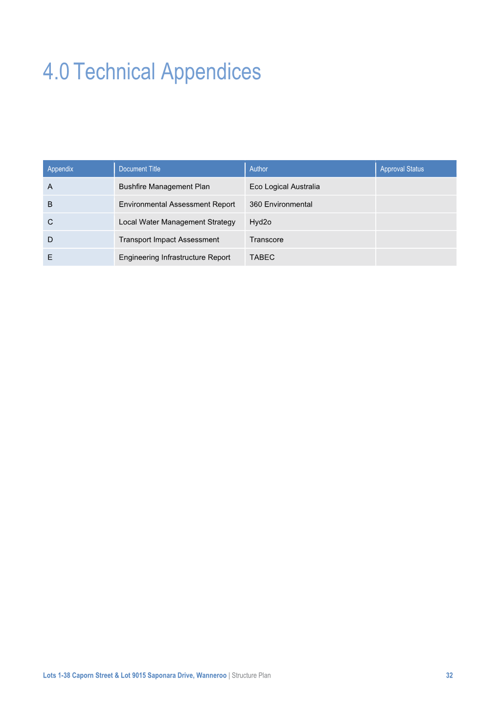 4.0 Technical Appendices