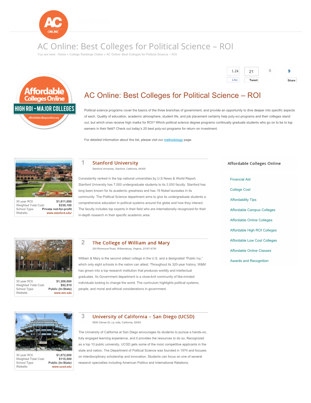 ROI You Are Here: Home » College Rankings Online » AC Online: Best Colleges for Political Science – ROI