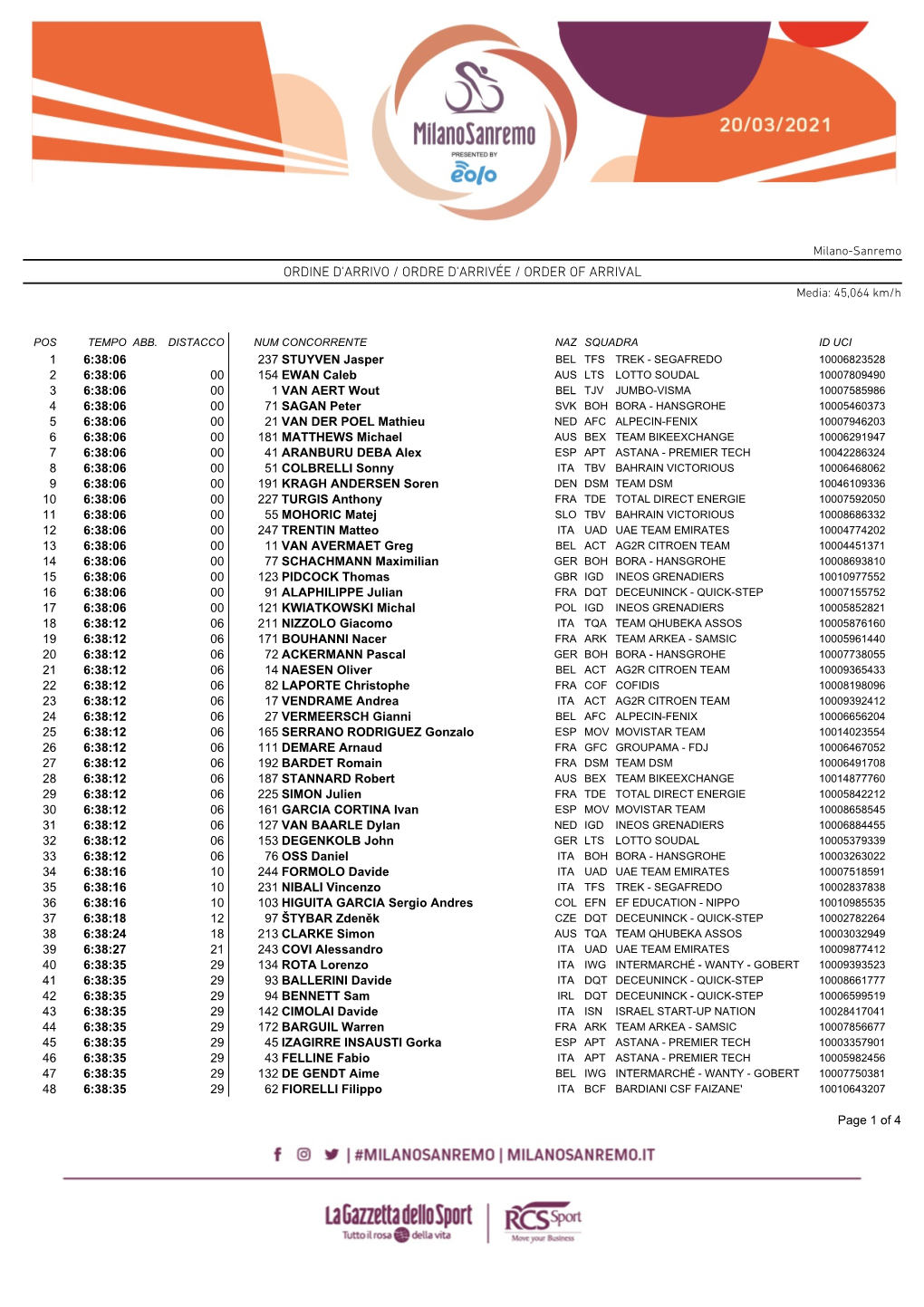 ORDINE D'arrivo / ORDRE D'arrivée / ORDER of ARRIVAL Media: 45,064 Km/H