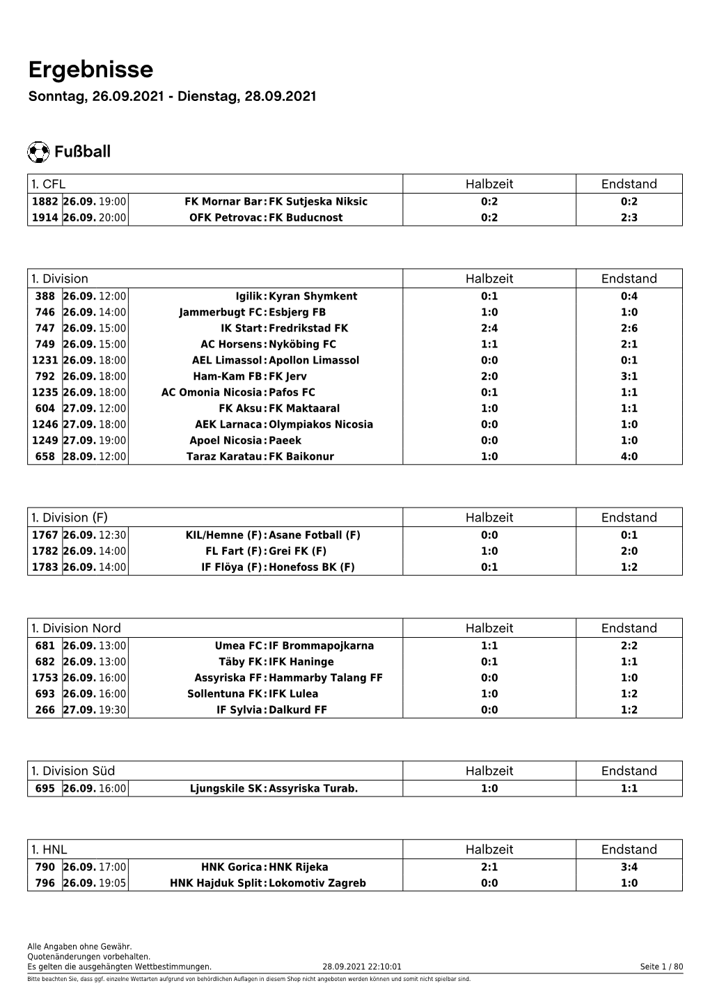 Ergebnisse Sonntag, 26.09.2021 - Dienstag, 28.09.2021