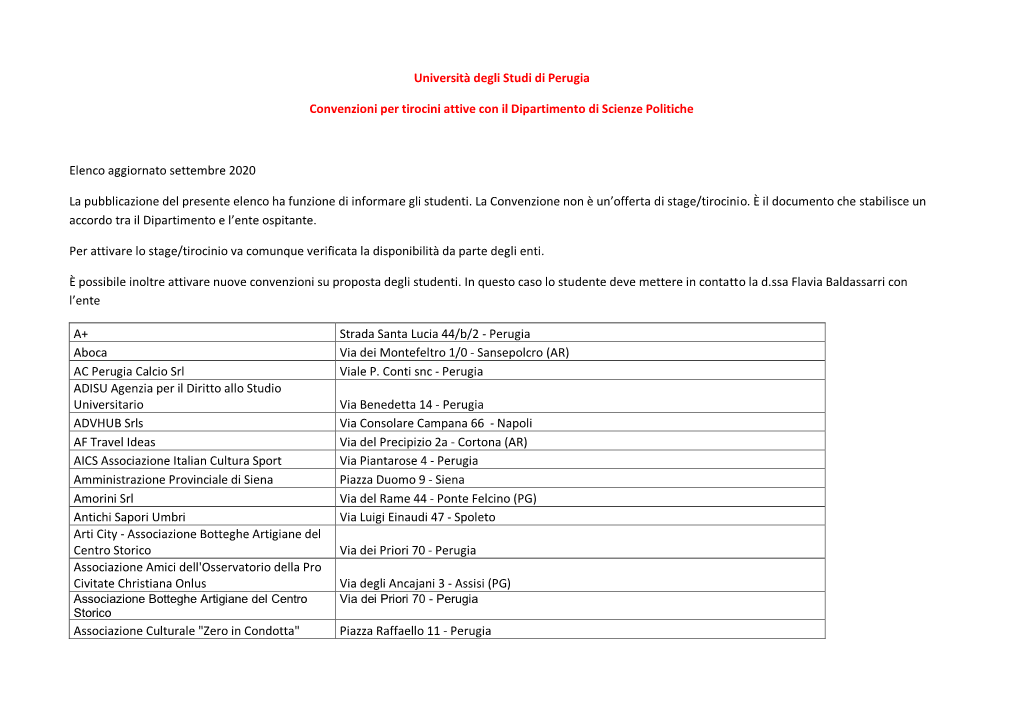 Università Degli Studi Di Perugia Convenzioni Per Tirocini Attive Con Il