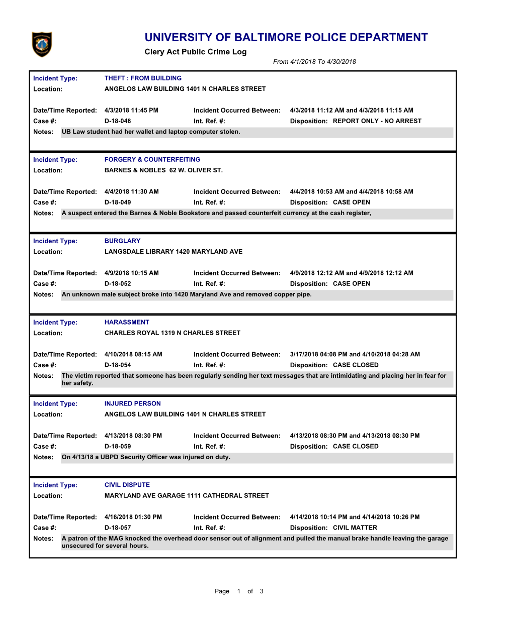 UNIVERSITY of BALTIMORE POLICE DEPARTMENT Clery Act Public Crime Log from 4/1/2018 to 4/30/2018