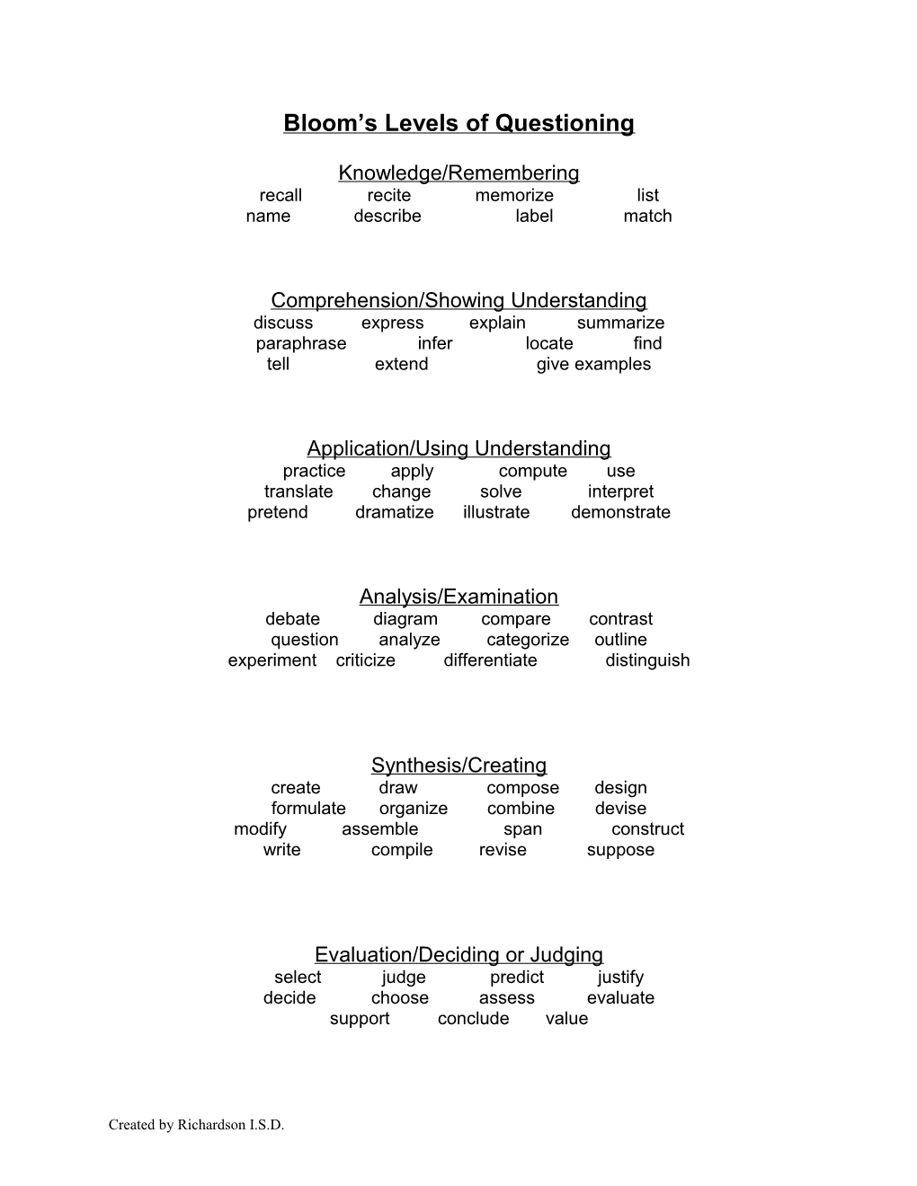 Bloom S Levels of Questioning