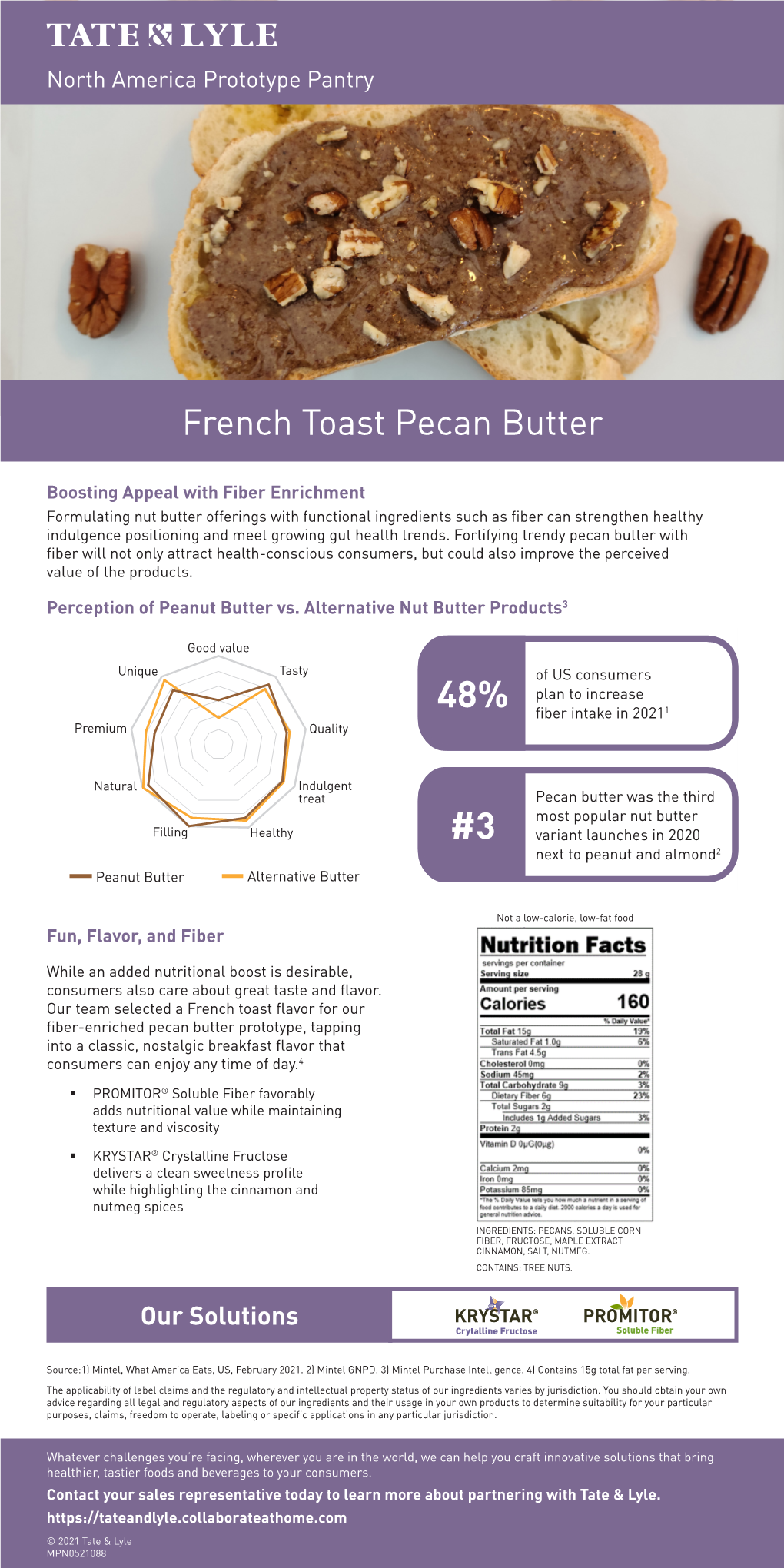 French Toast Pecan Butter