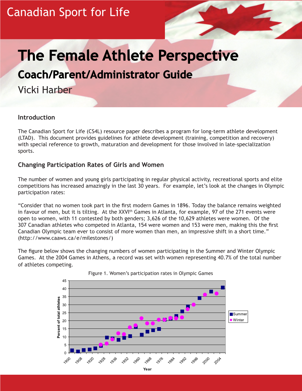 The Female Athlete Perspective Coach/Parent/Administrator Guide Vicki Harber