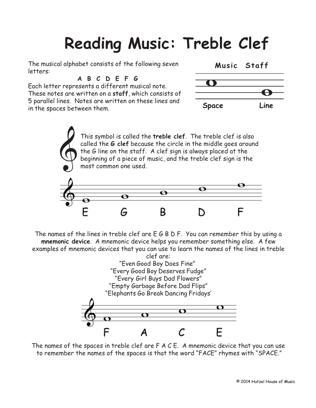 Reading Music: Treble Clef