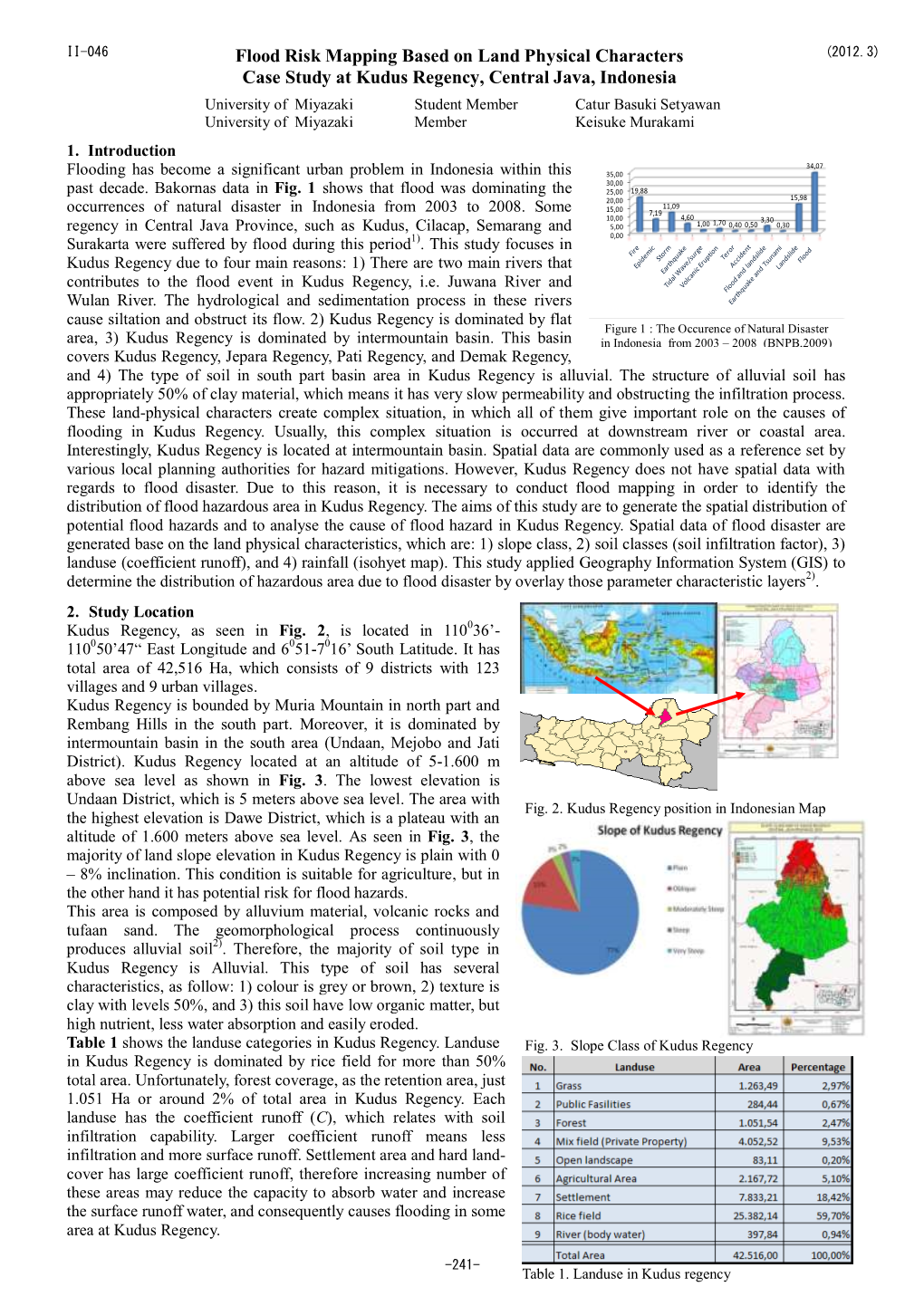 Flood Risk Mapping Based on Land Physical Characters Case Study At