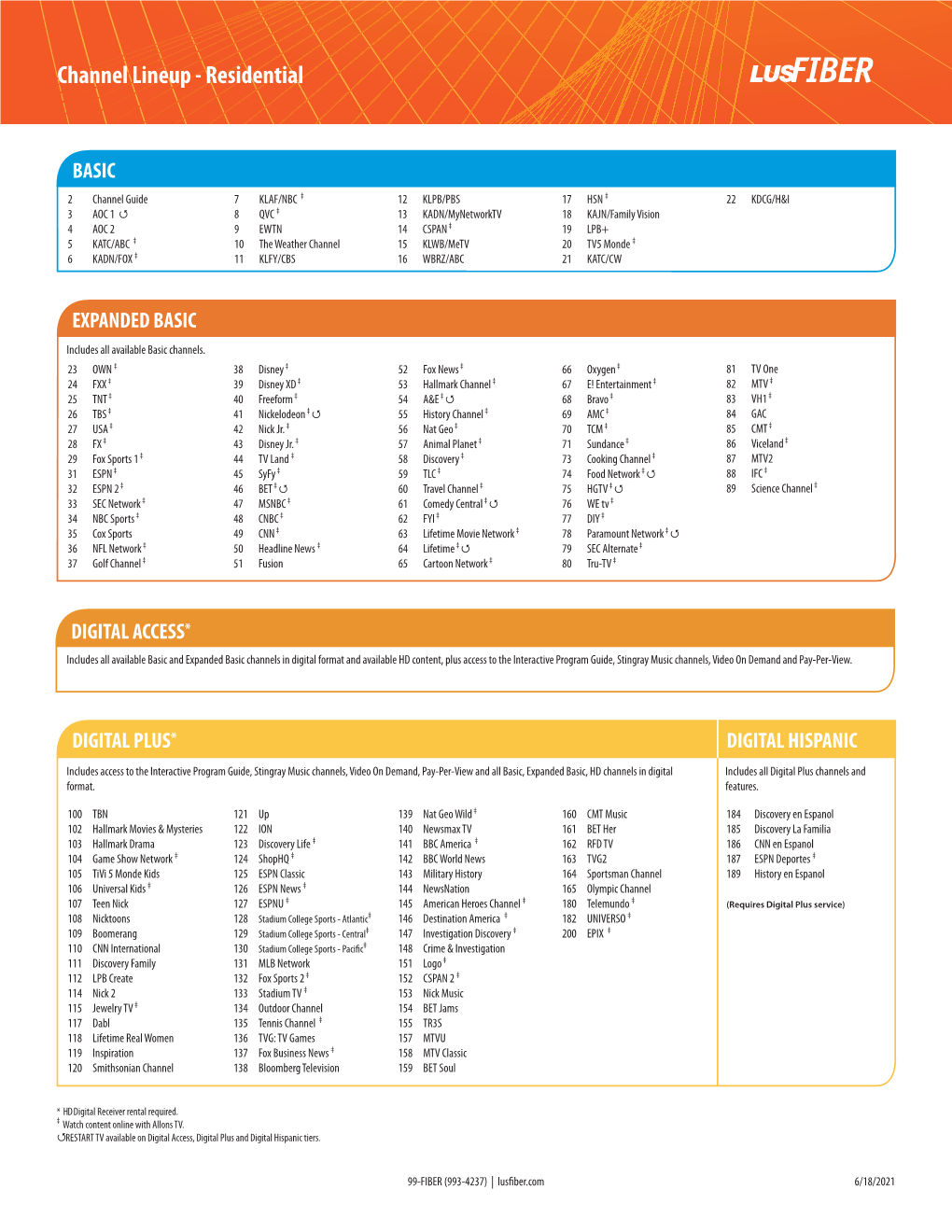 Digital Tv Channels