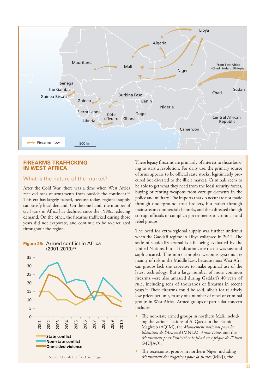 The Flows: Firearms Trafficking in West Africa