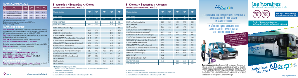 Ancenis >> Beaupréau >> Cholet