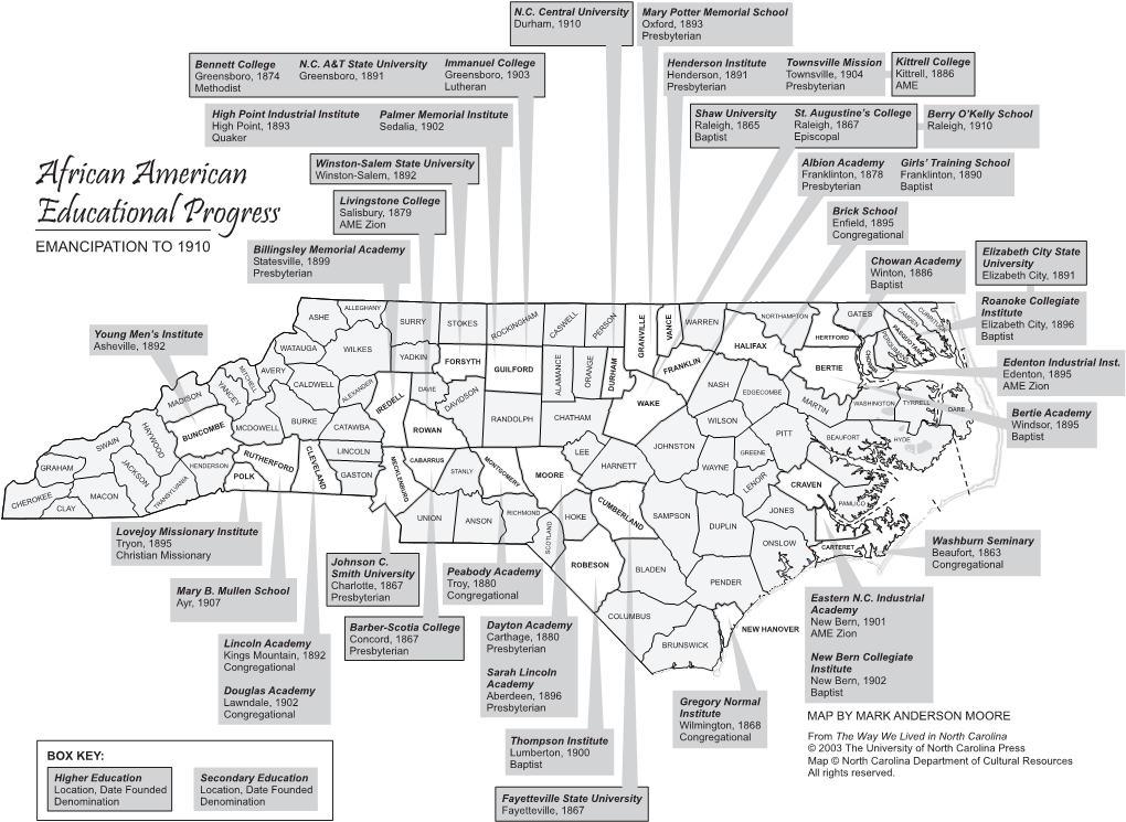 African American Educational Progress