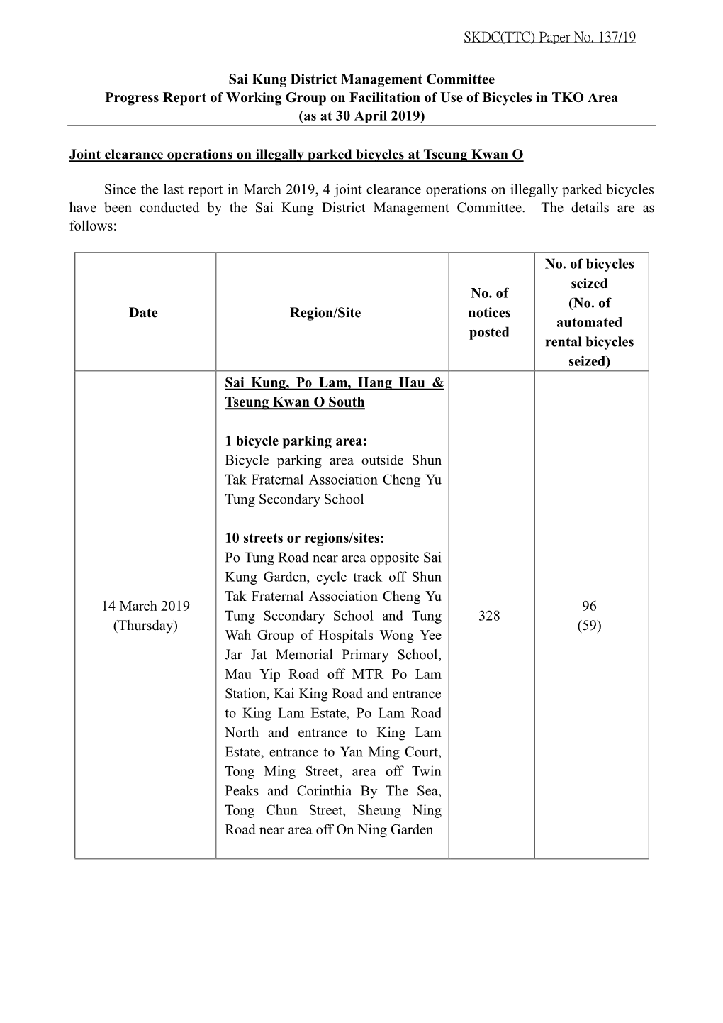 Sai Kung District Management Committee Progress Report of Working Group on Facilitation of Use of Bicycles in TKO Area (As at 30 April 2019)