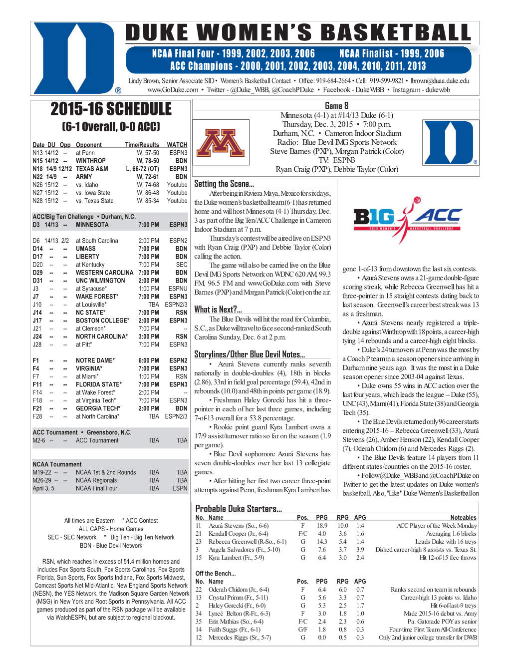 2015-16 WBB Game Notes