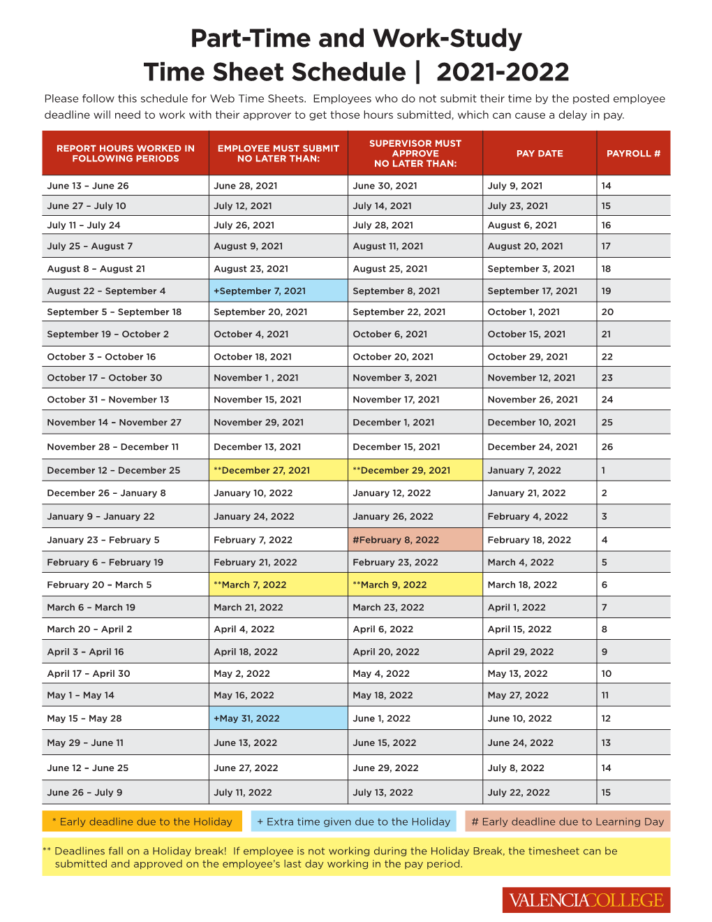 Part-Time and Work-Study Time Sheet Schedule | 2021-2022 Please Follow This Schedule for Web Time Sheets