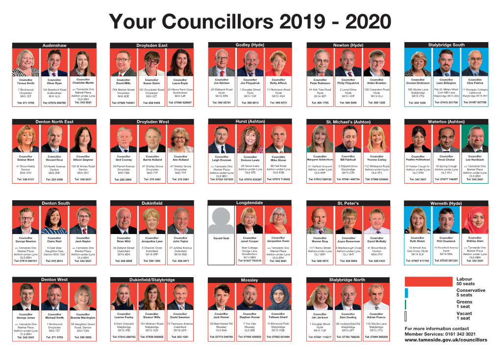 Your Councillors 2019 - 2020