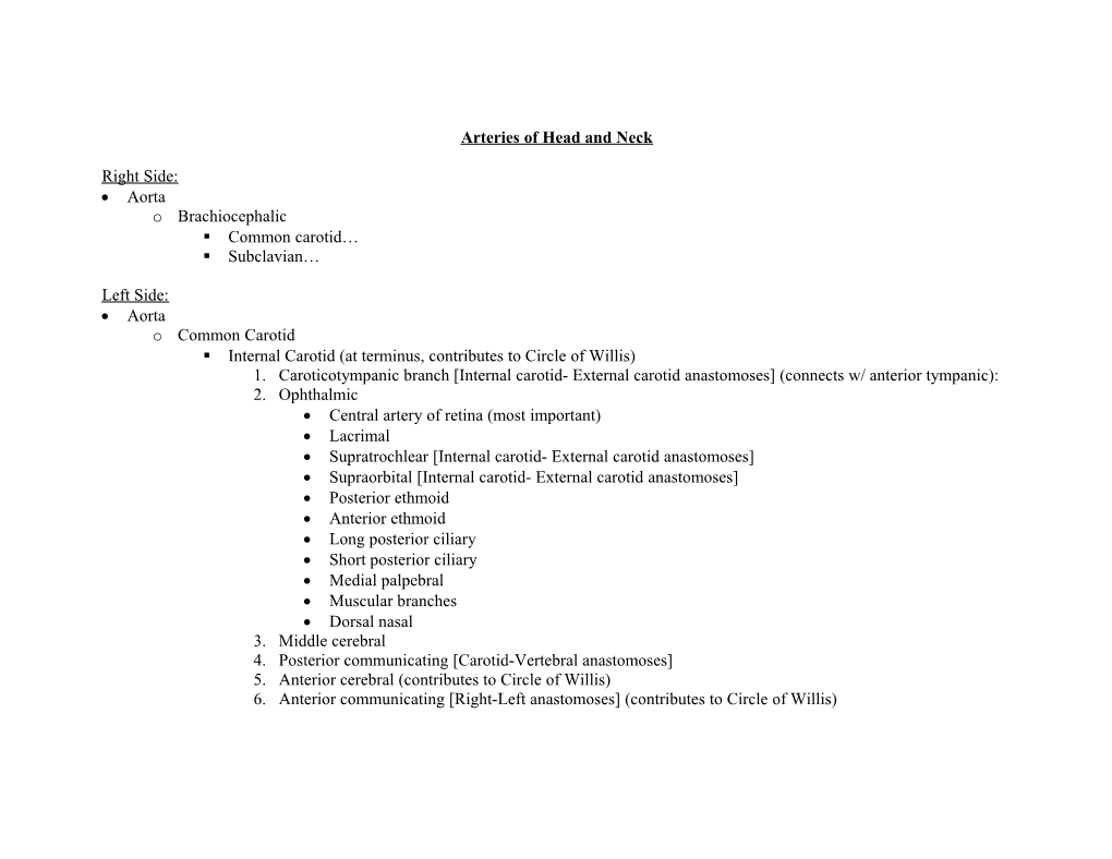 Arteries of Head and Neck