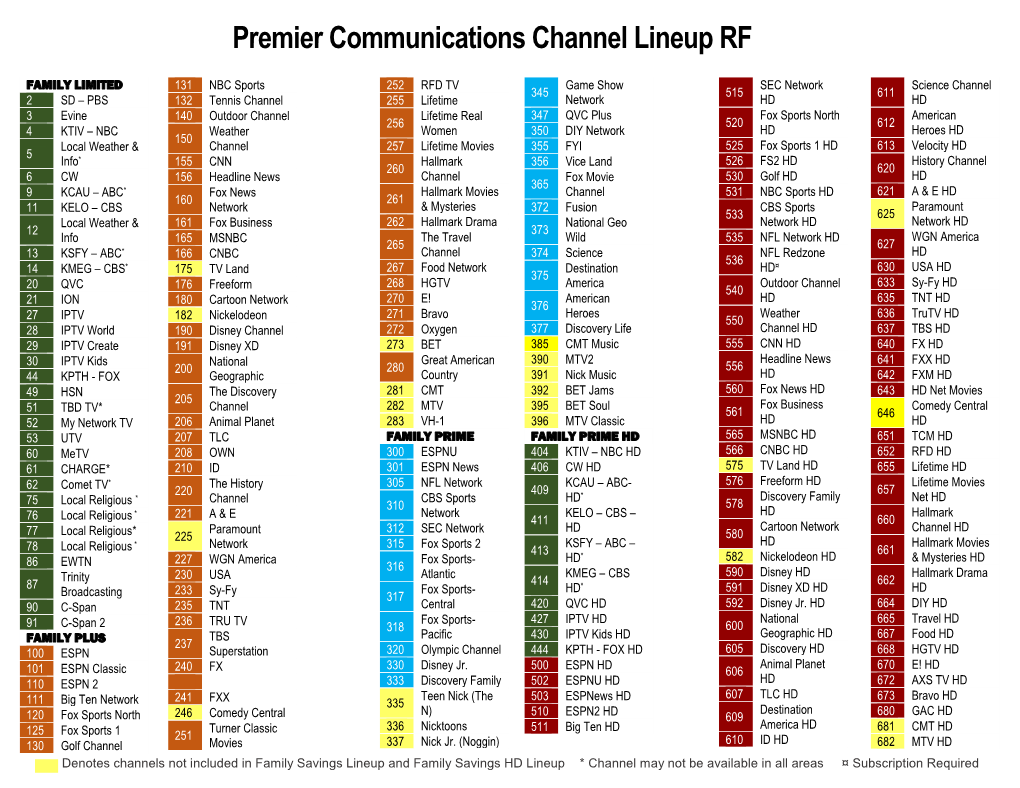 Premier Communications Channel Lineup RF