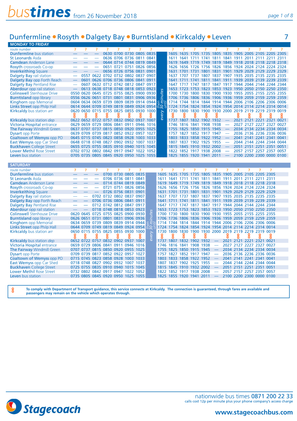 Dunfermline L Rosyth L Dalgety Bay L Burntisland L Kirkcaldy L Leven 7