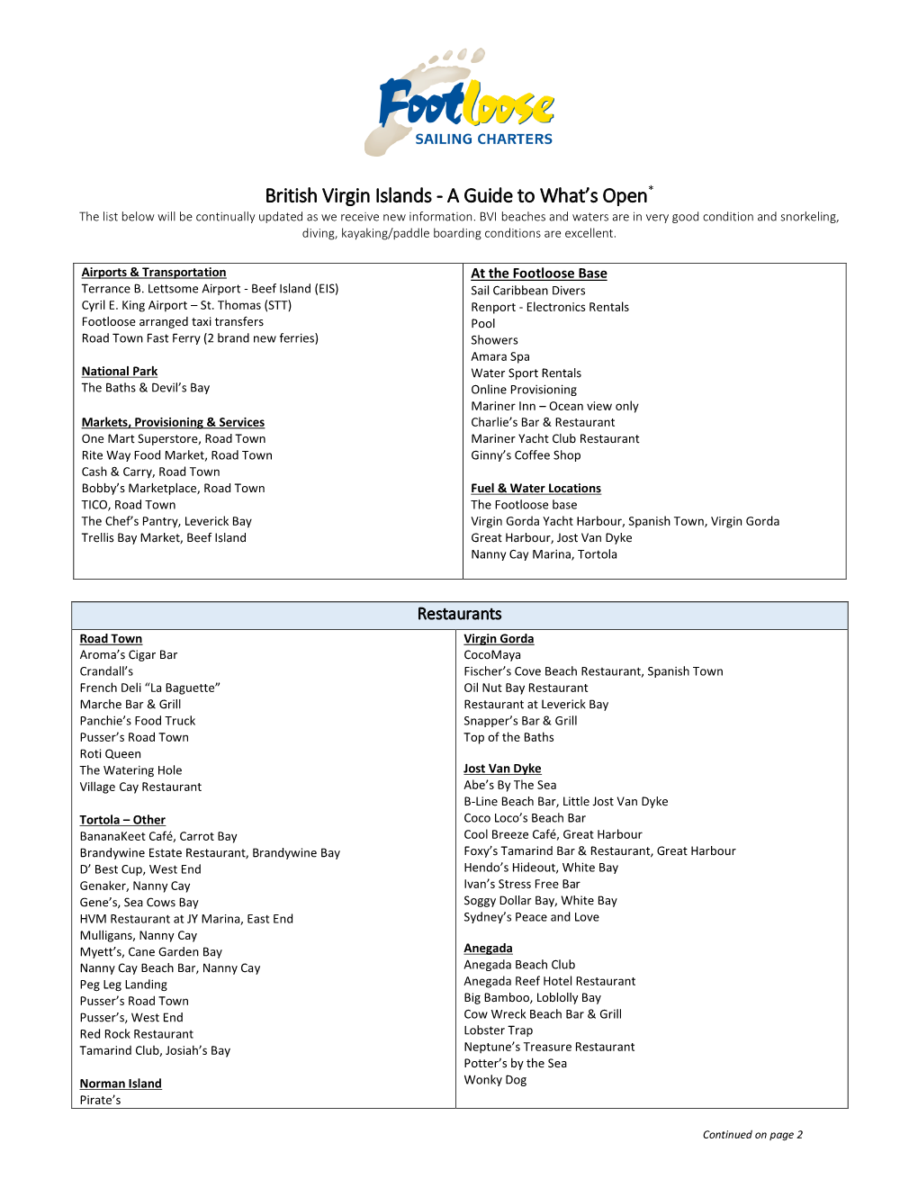 A Guide to What's Open