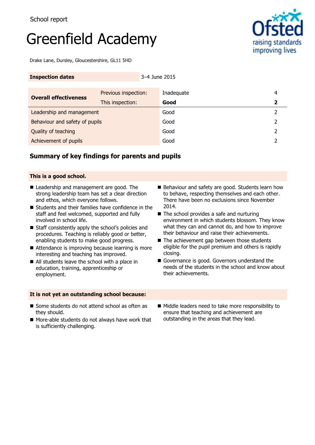 Inspection Report: Greenfield Academy, 3–4 June 2015 2 of 9