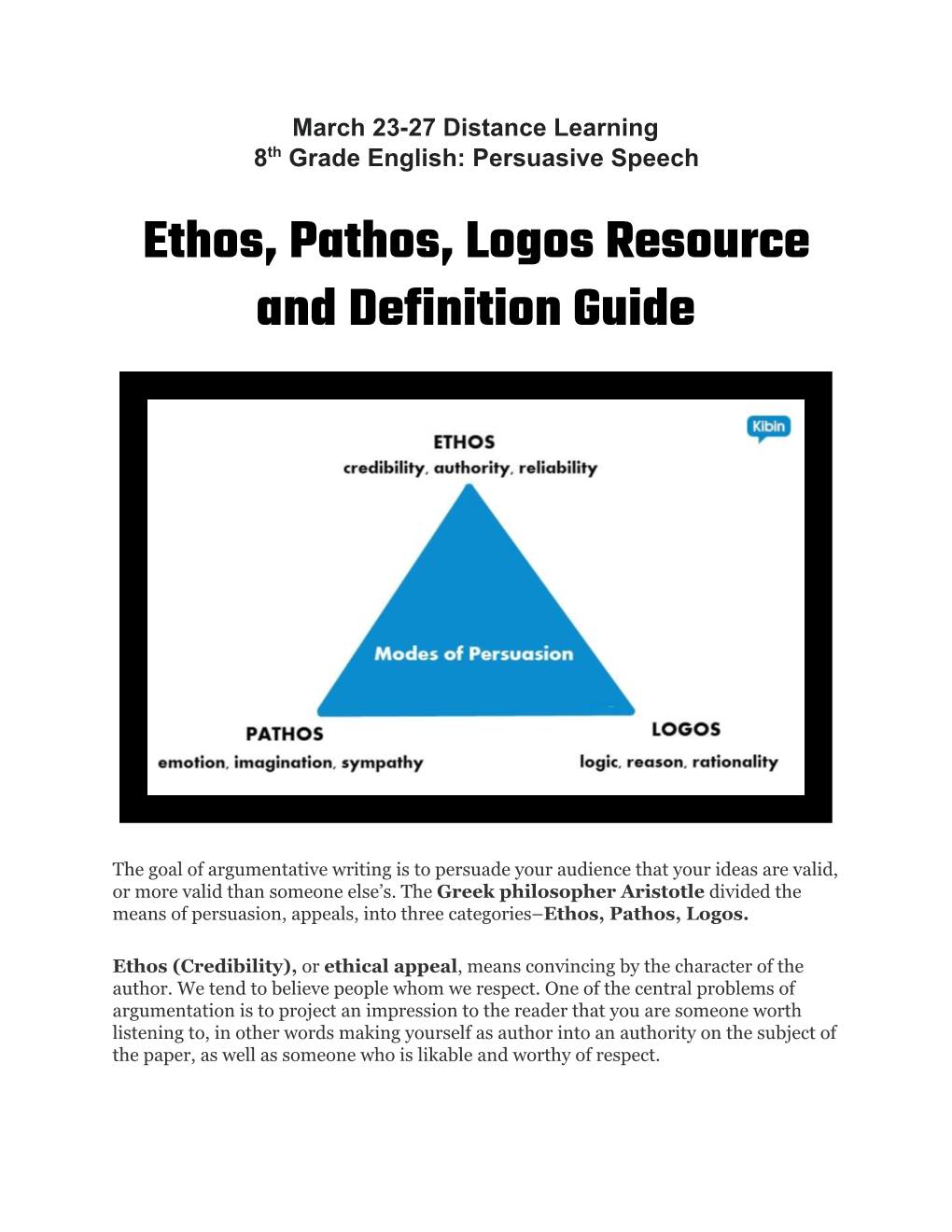 Ethos, Pathos, Logos Resource and Definition Guide