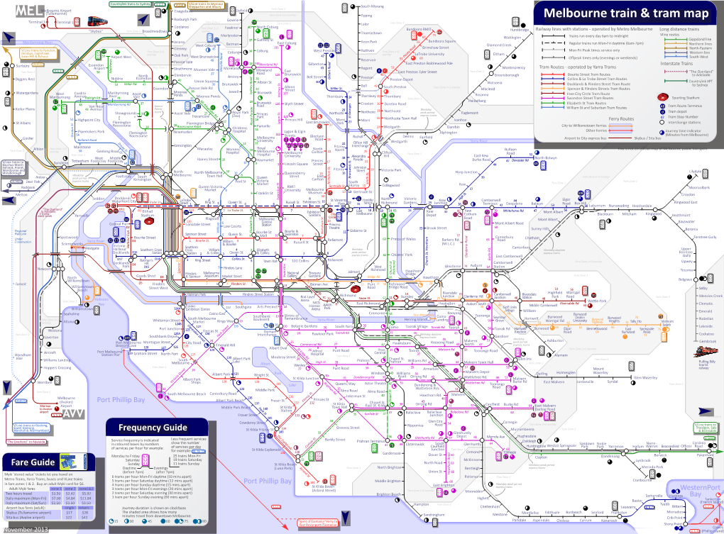 Melbourne Train & Tram