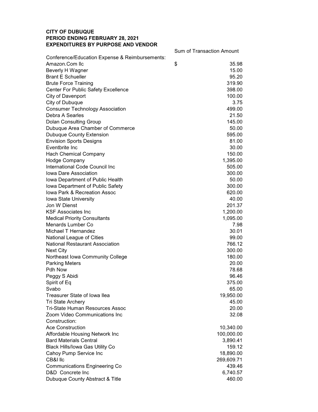 FY21 Claims Paid