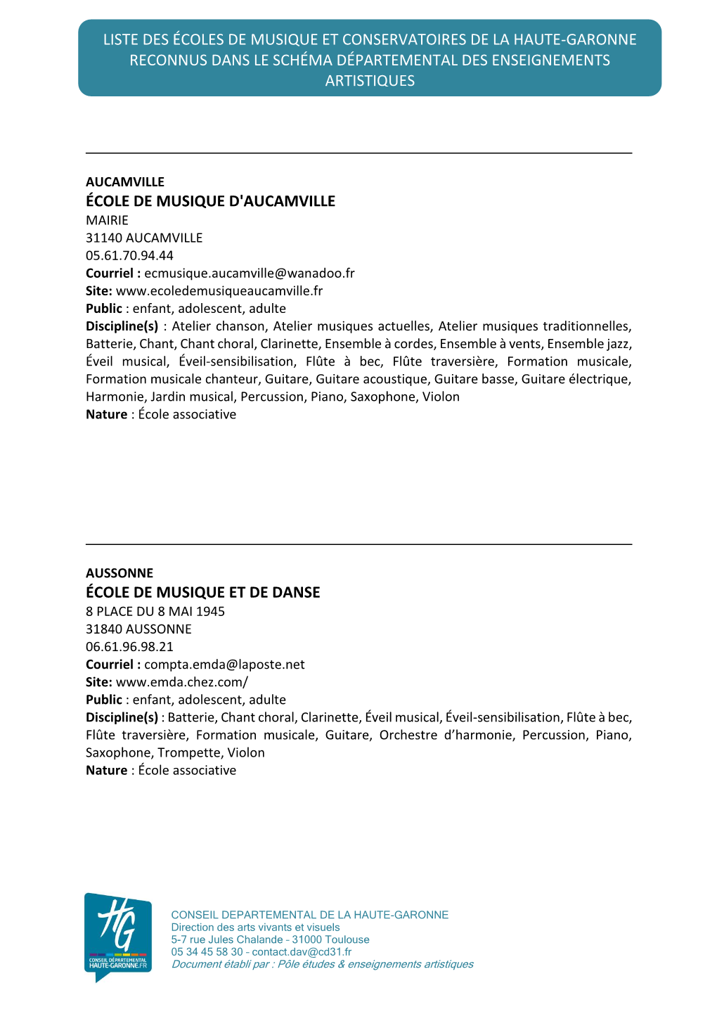 Liste Des Écoles De Musique Et Conservatoires De La Haute-Garonne Reconnus Dans Le Schéma Départemental Des Enseignements Artistiques