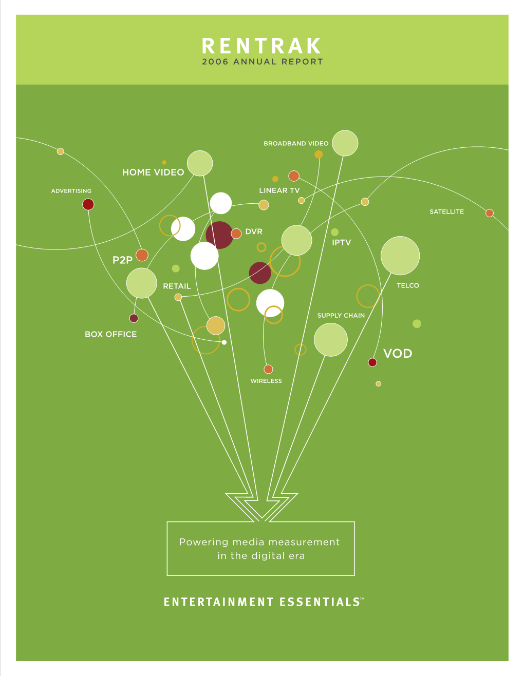 NASDAQ RENT 2006.Pdf