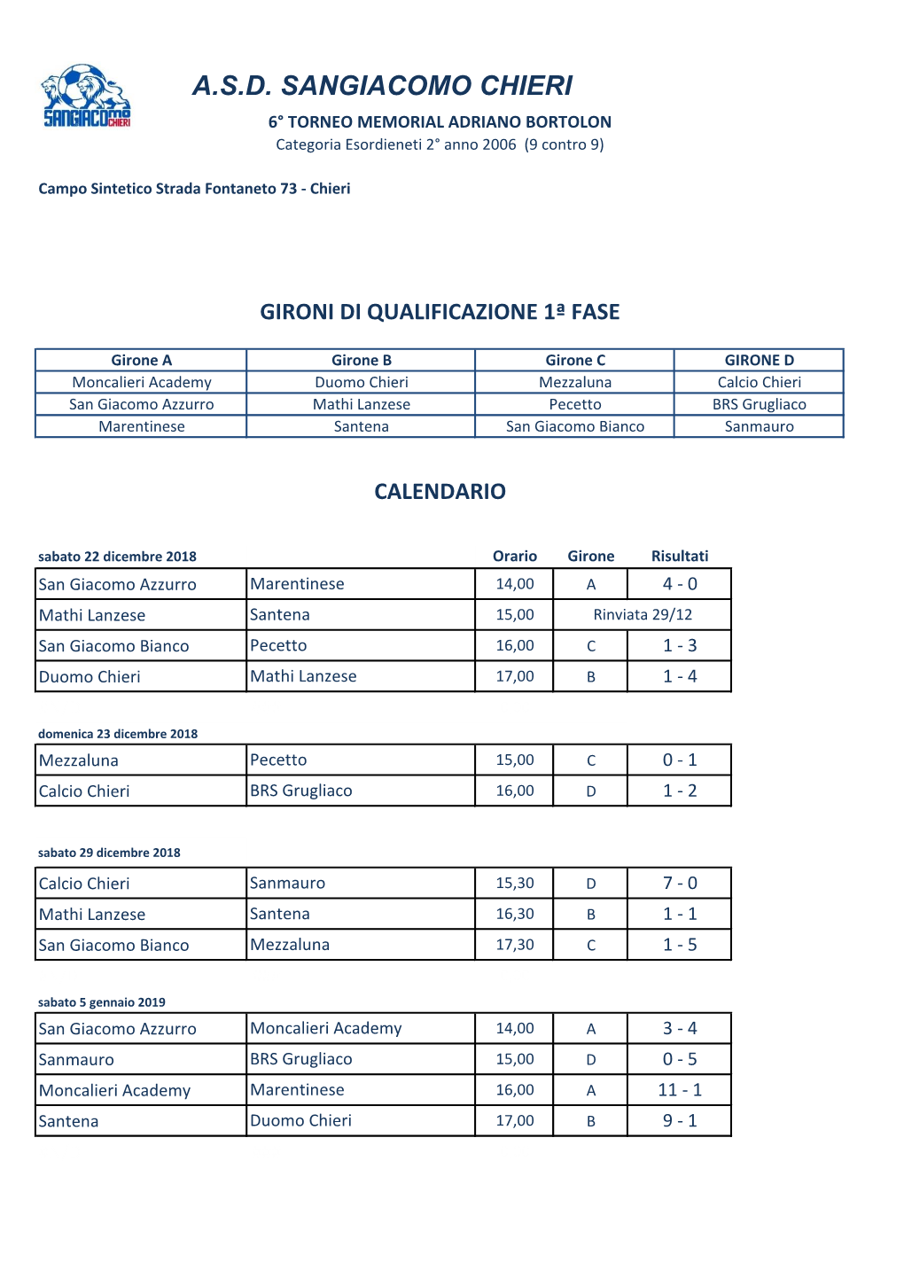 A.S.D. SANGIACOMO CHIERI 6° TORNEO MEMORIAL ADRIANO BORTOLON Categoria Esordieneti 2° Anno 2006 (9 Contro 9)