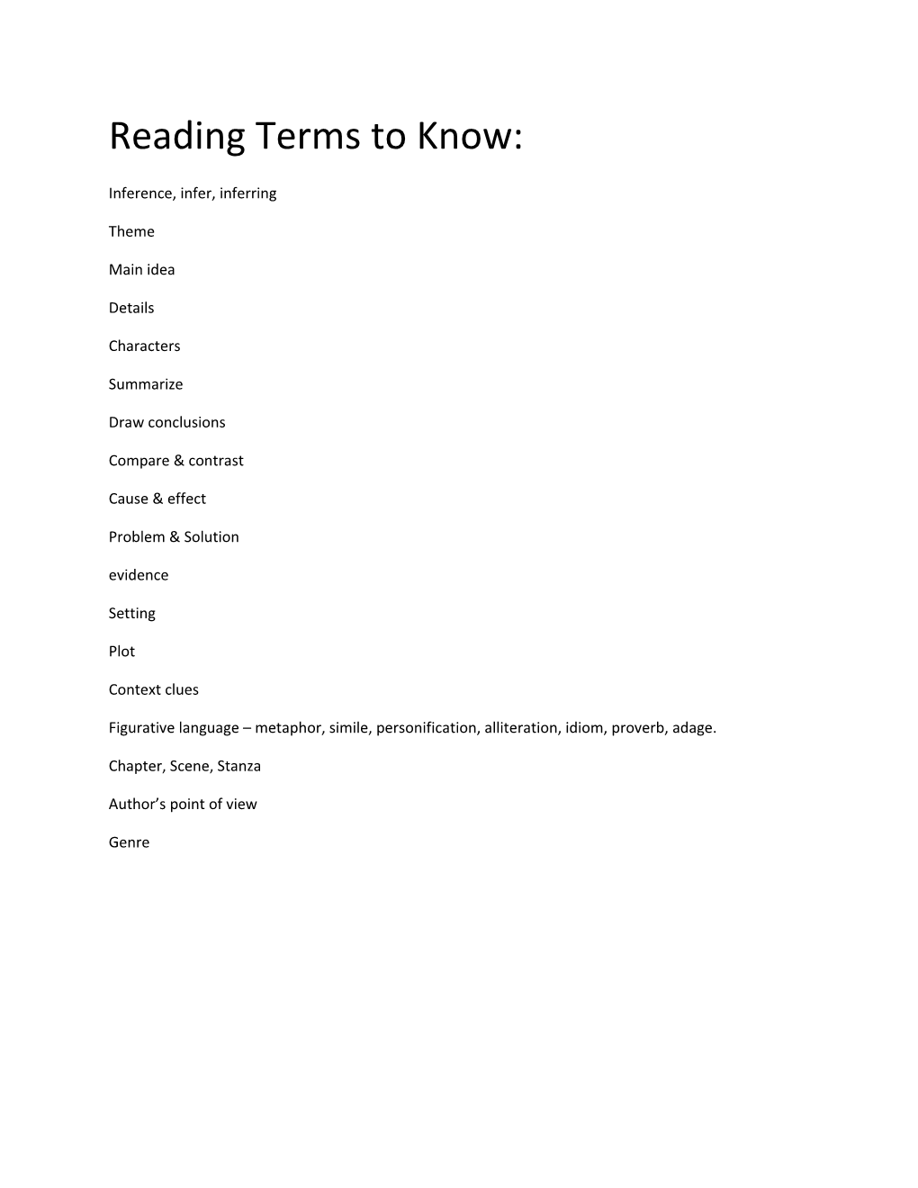 Reading Terms to Know