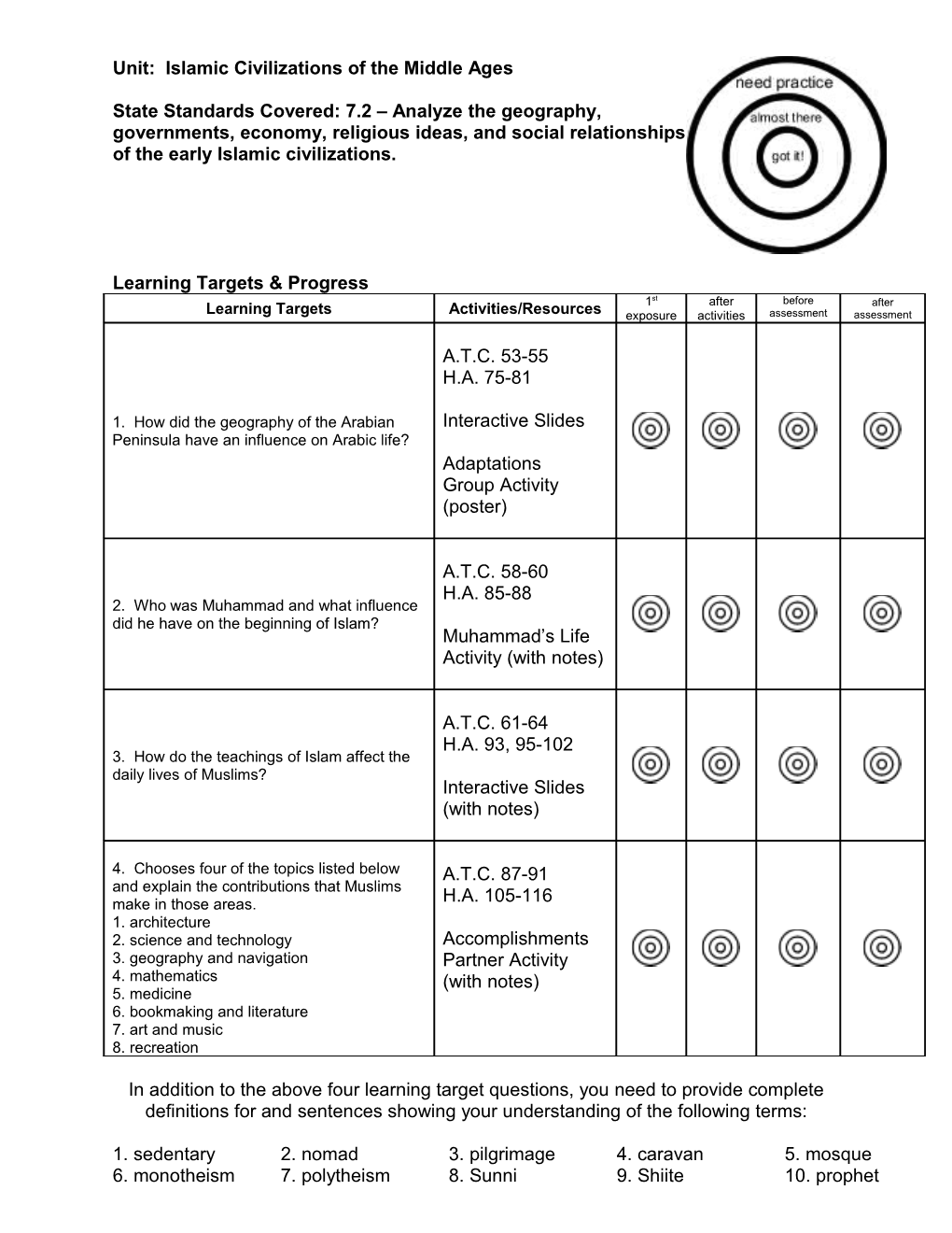 Unit: Islamic Civilizations of the Middle Ages