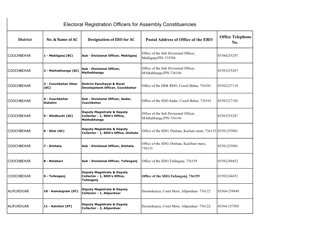 Electoral Registration Officers for Assembly Constituencies