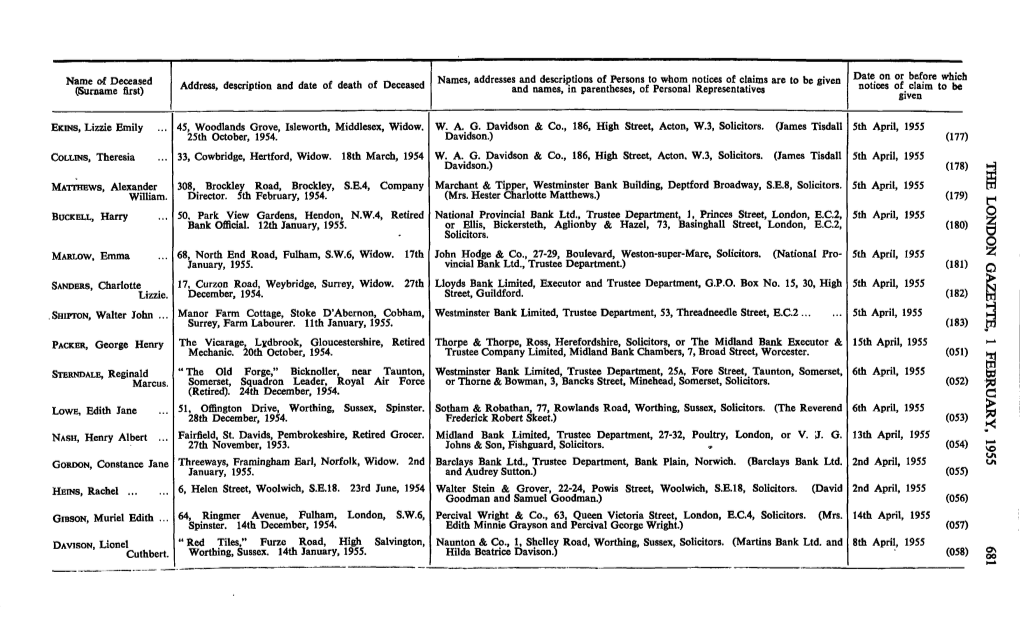 Name of Deceased (Surname First) Address, Description and Date Of