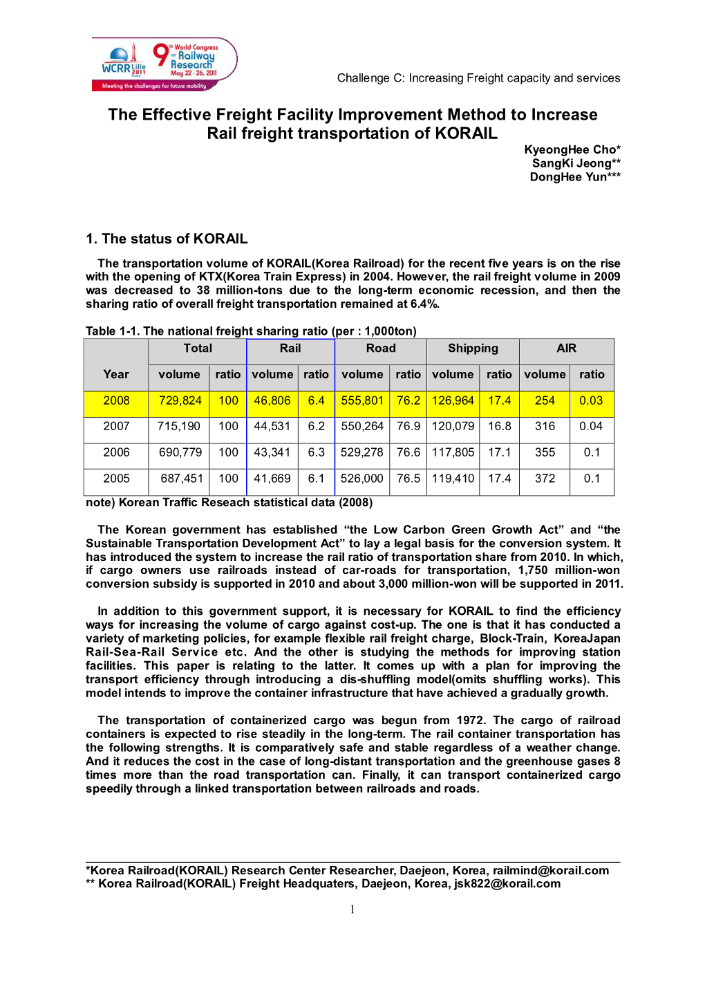 The Effective Freight Facility Improvement Method to Increase Rail Freight Transportation of KORAIL Kyeonghee Cho* Sangki Jeong** Donghee Yun***