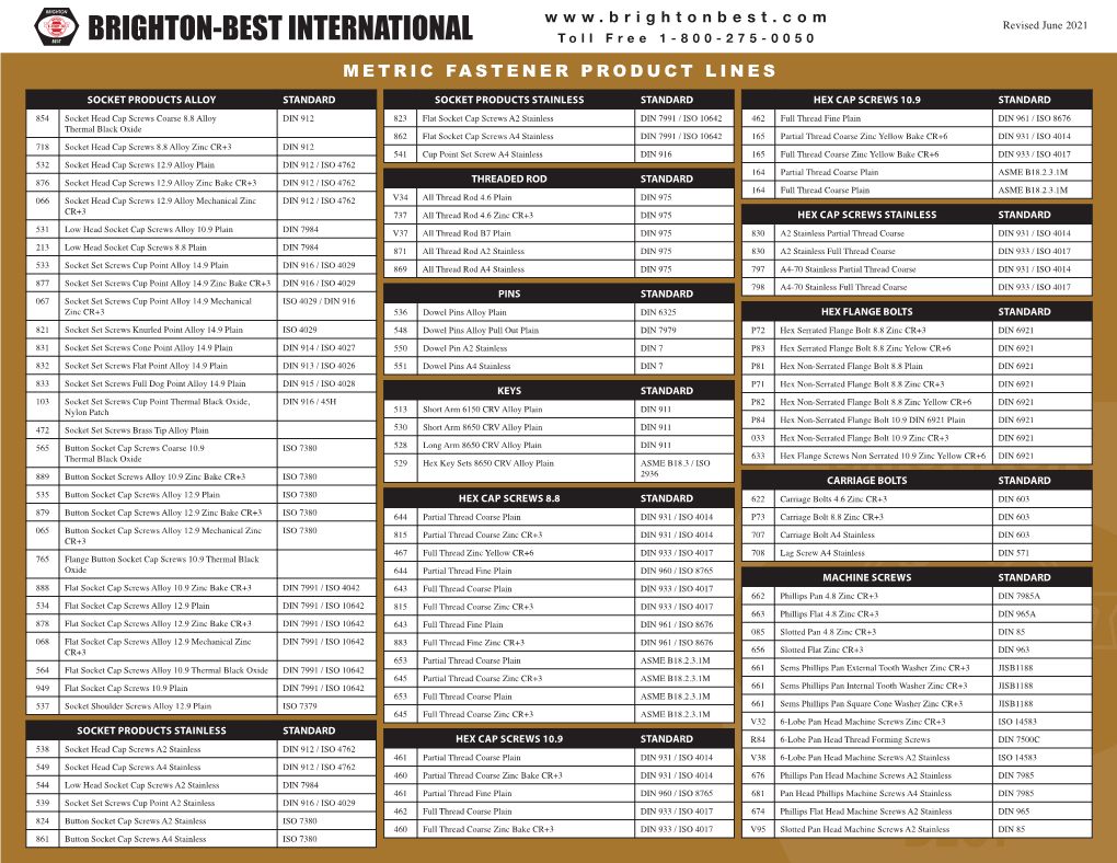 BRIGHTON-BEST INTERNATIONAL Toll Free 1-800-275-0050 METRIC FASTENER PRODUCT LINES