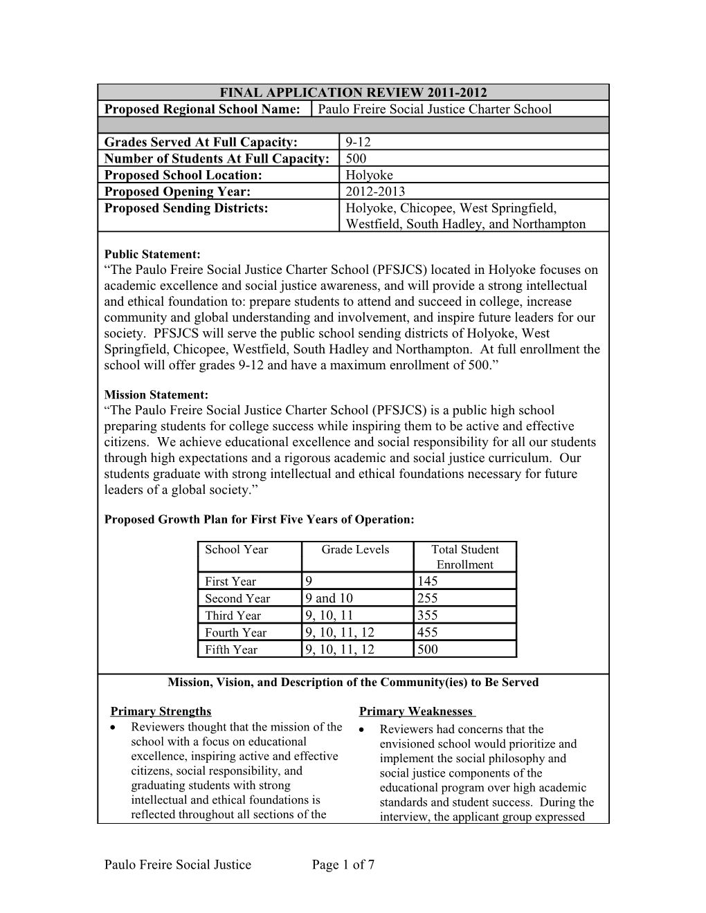 Final Application Review, 2011-2012, Paulo Freire Social Justice Charter School, February 2012