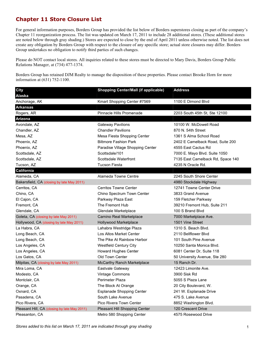 Chapter 11 Store Closure List