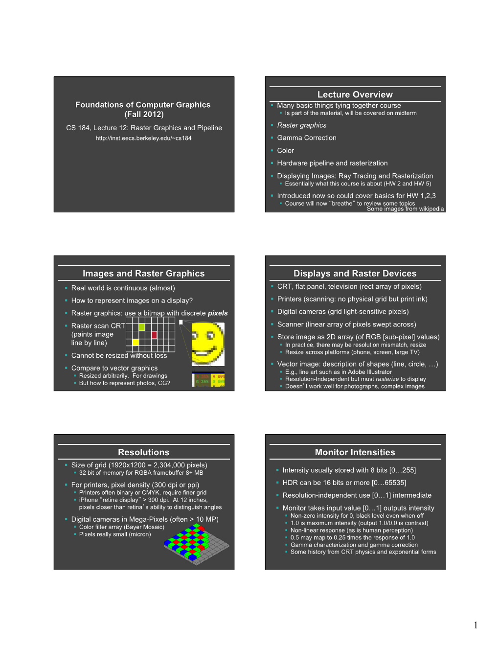 Lecture Overview Images and Raster Graphics Displays and Raster Devices Resolutions Monitor Intensities