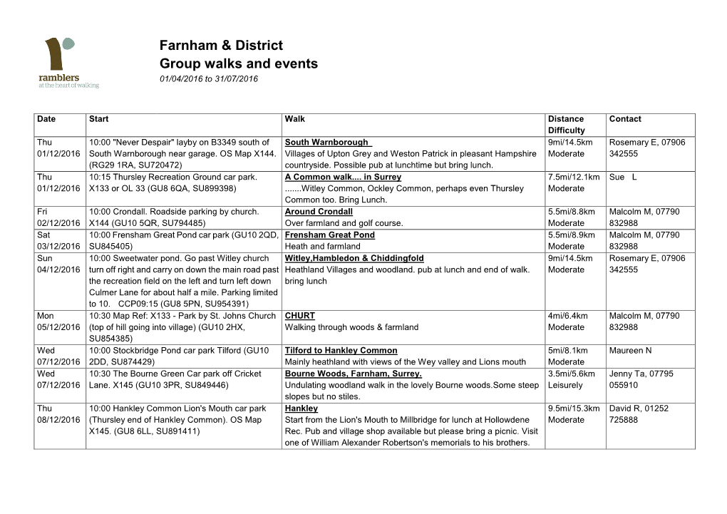 Farnham & District Group Walks and Events