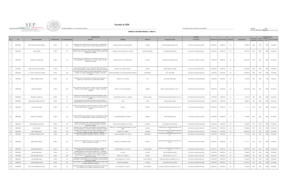 Lista De Usuarios