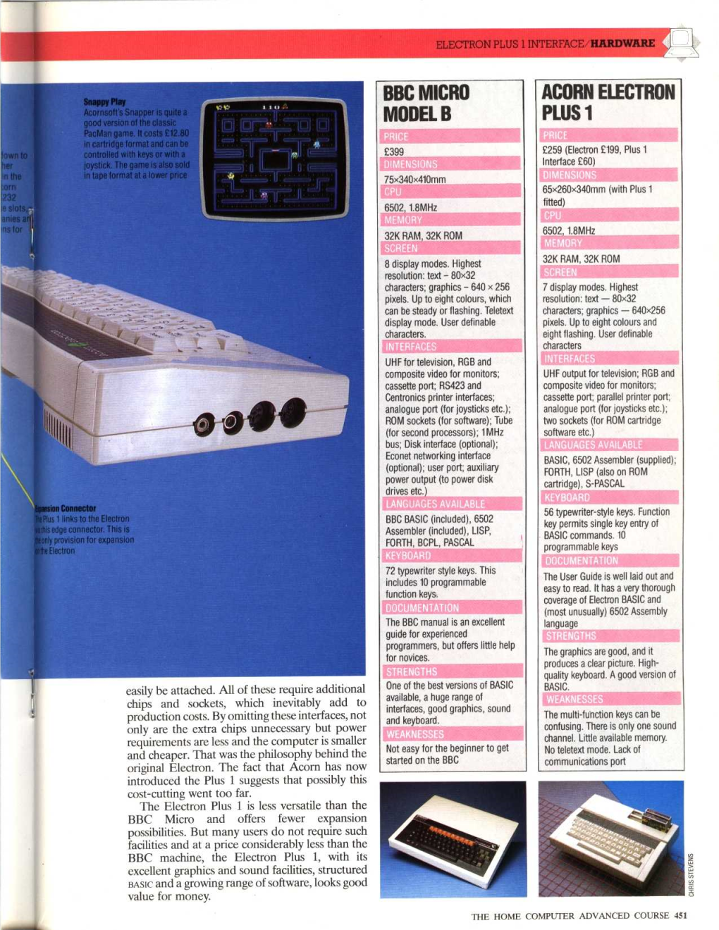 Acorn Electron Plus 1