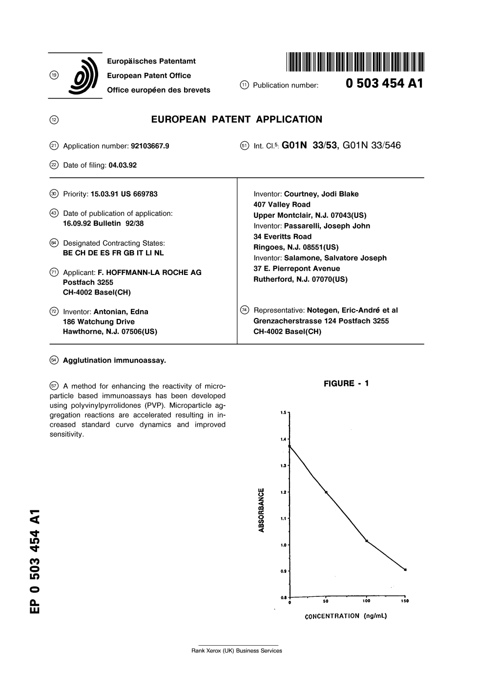 Agglutination Immunoassay