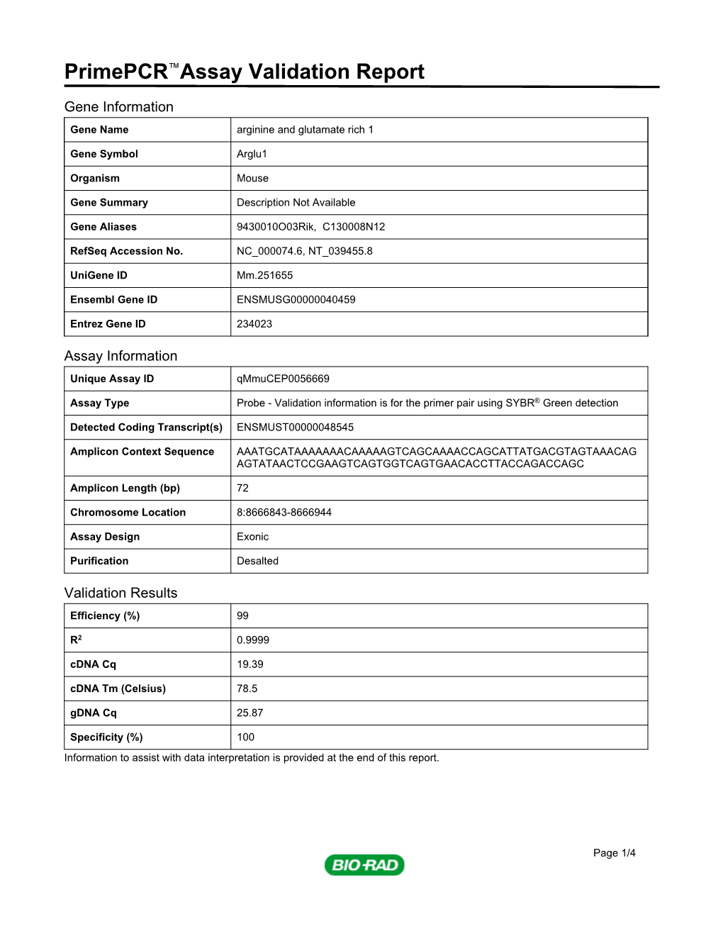 Primepcr™Assay Validation Report