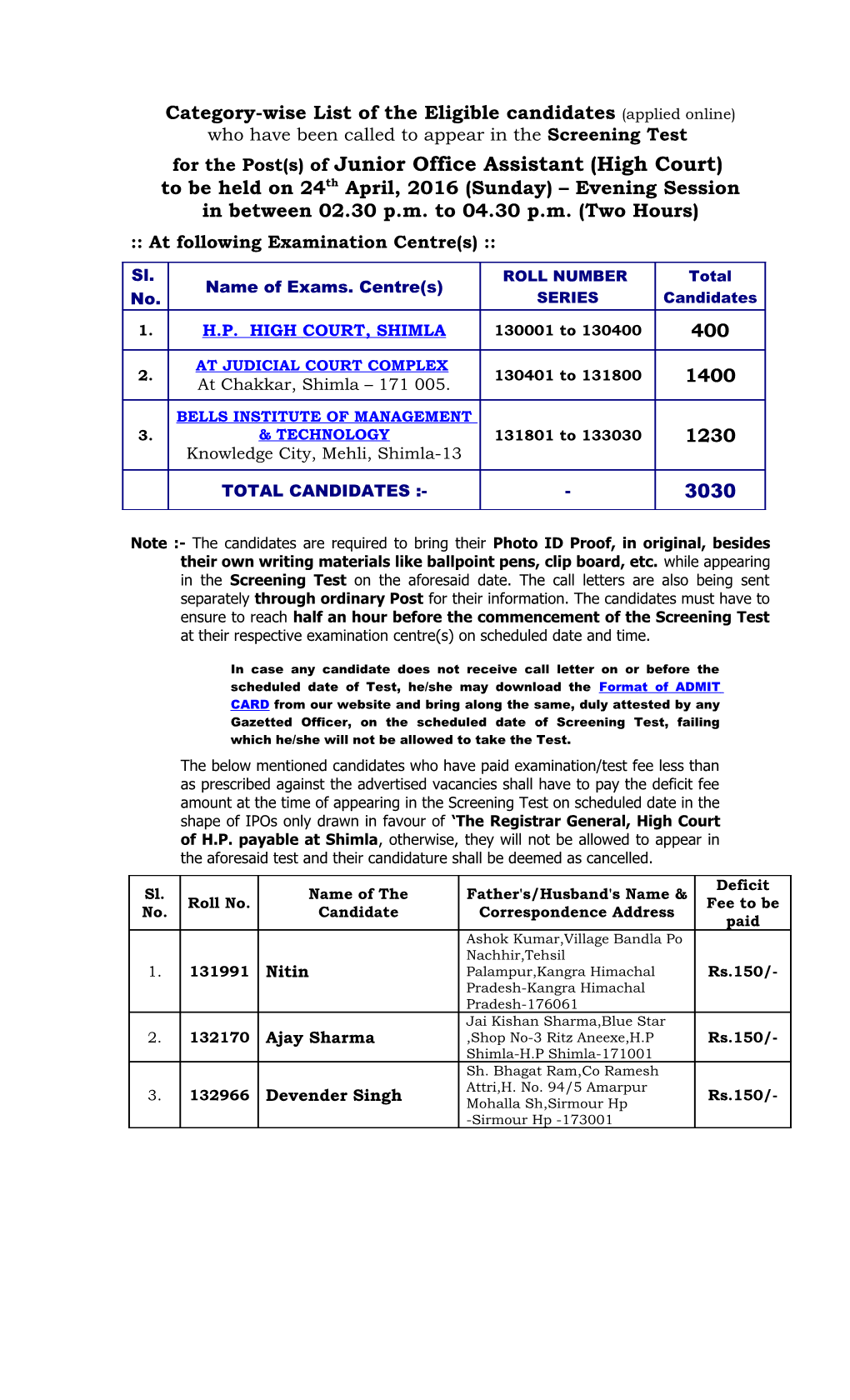 For the Post(S) of Junior Office Assistant (High Court) to Be Held on 24Th April, 2016 (Sunday) – Evening Session in Between 02.30 P.M