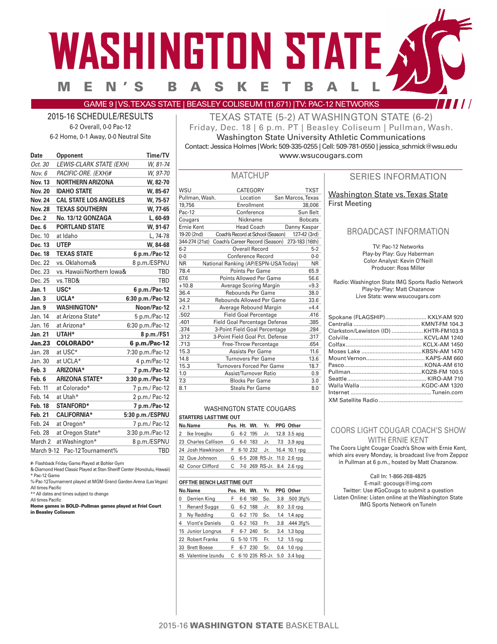 12-18-15 WSU-TXST Notes.Indd