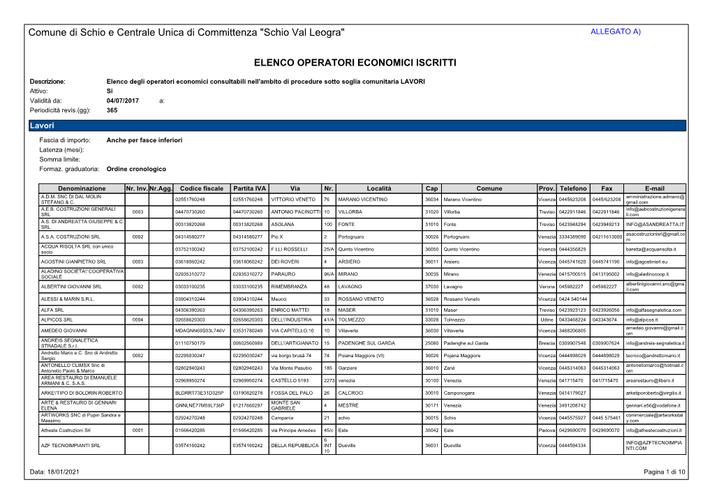 Elenco Operatori Economici Iscritti