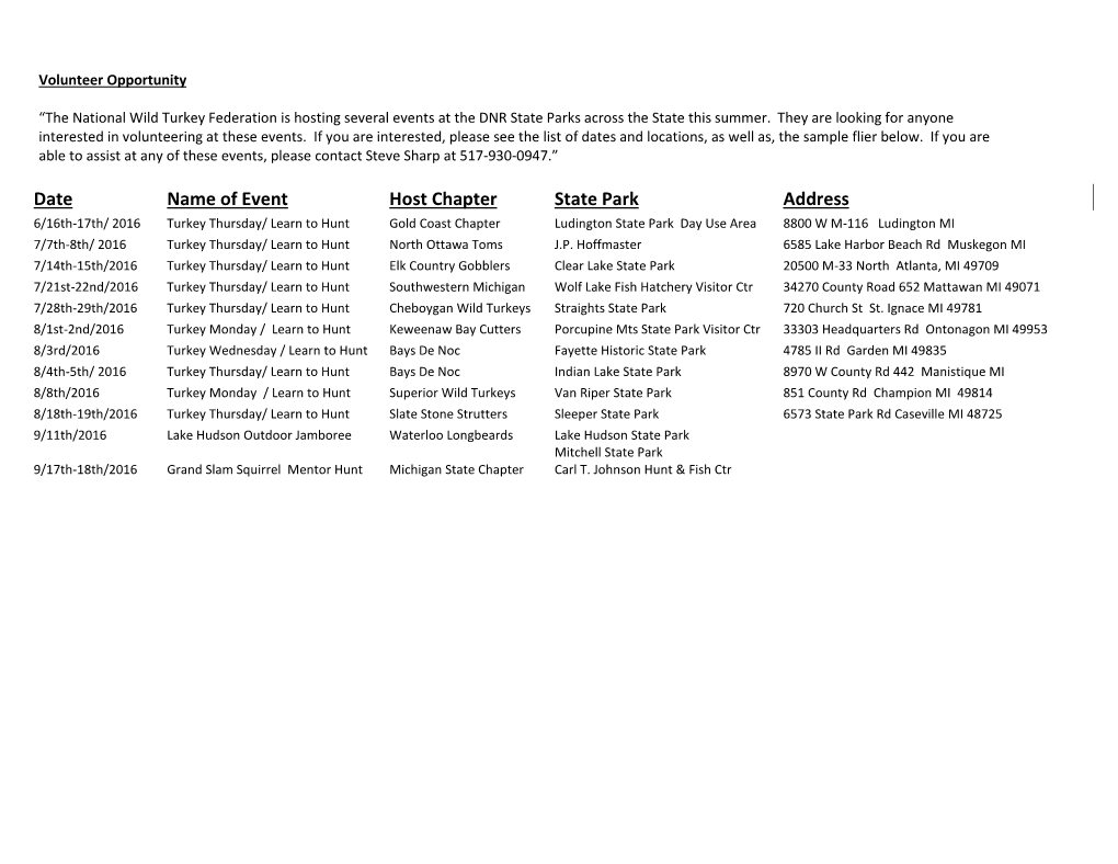 Date Name of Event Host Chapter State Park Address