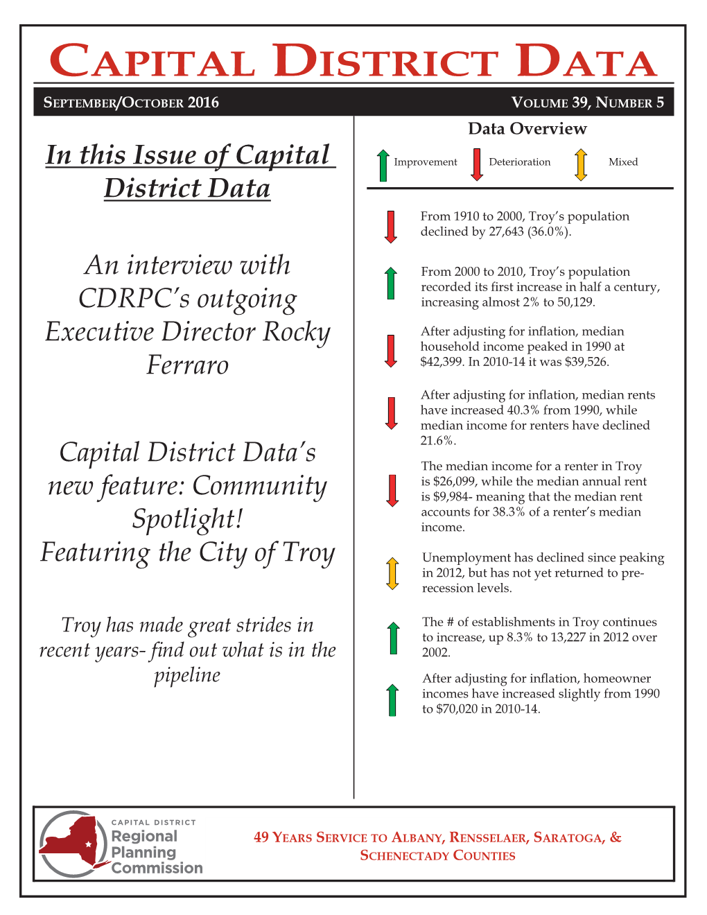 CAPITAL DISTRICT DATA SEPTEMBER/OCTOBER 2016 VOLUME 39, NUMBER 5 Data Overview