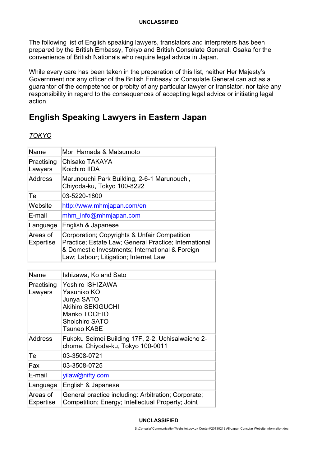 The Following List of English Speaking Lawyers, Translators and Interpreters Has Been